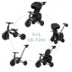 Qplay Nova Max Tricikli 5 az 1-ben Fekete 10-72 Hónapos Korig – NaturalBabyShop részletes termékkép és vásárlási információ