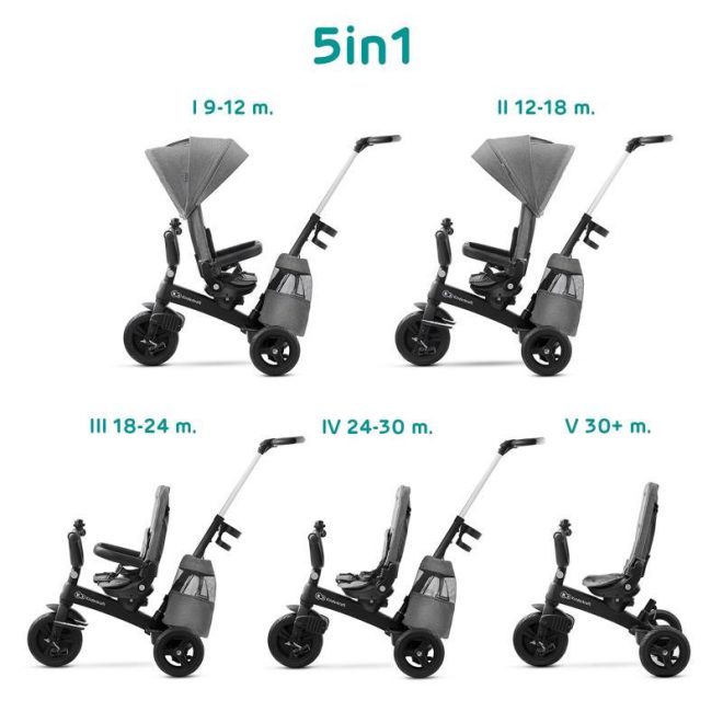 Kinderkraft Easytwist SELECT Háromkerekű Tricikli Platinum Grey - Prémium Multifunkciós Gyerek Tricikli Forgatható Üléssel, Szülőkarral és Magnéziumvázzal, 9 Hónapos Kortól