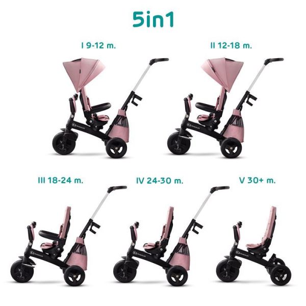 Kinderkraft Easytwist SELECT Háromkerekű Tricikli Mauvelous Pink - Prémium Multifunkciós Gyerek Tricikli Forgatható Üléssel, Szülőkarral és Magnéziumvázzal, 9 Hónapos Kortól