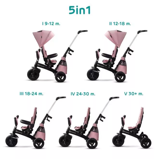 Kinderkraft Easytwist SELECT Háromkerekű Tricikli Mauvelous Pink - Prémium Multifunkciós Gyerek Tricikli Forgatható Üléssel, Szülőkarral és Magnéziumvázzal, 9 Hónapos Kortól