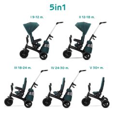   Kinderkraft Easytwist SELECT Háromkerekű Tricikli Midnight Green - Prémium Multifunkciós Gyerek Tricikli Forgatható Üléssel, Szülőkarral és Magnéziumvázzal, 9 Hónapos Kortól