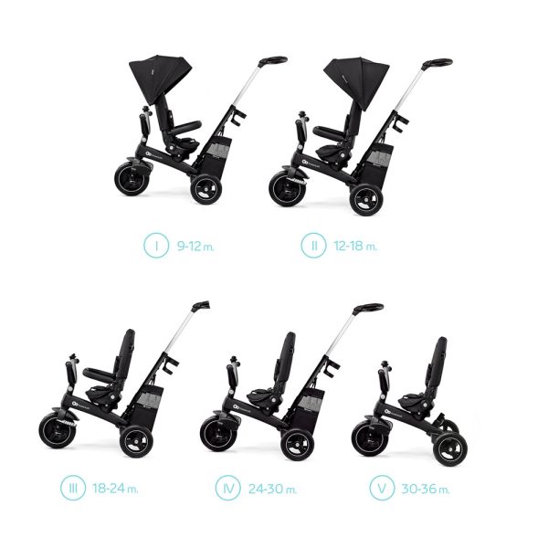 Kinderkraft Easytwist SELECT Háromkerekű Tricikli Black - Prémium Multifunkciós Gyerek Tricikli Szülőkarral, Forgatható Üléssel és Magnéziumvázas Kialakítással, 9 Hónapos Kortól