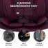 Kinderkraft Oneto3 i-Size Autósülés 76-150cm Cherry Pearl - ISOFIx, Top Tether, 18 Pozíciós Fejtámla és Oldalvédelemmel, 15 Hónapostól 12 Éves Korig