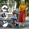 Kinderkraft Aston Háromkerekű Tricikli Mystic Green - Multifunkciós Gyerek Tricikli Szülőkarral, Dönthető Háttámlával és Napellenzővel, 9 Hónapos Kortól