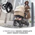 Kinderkraft NEWLY 4in1-ben Kombinált Babakocsi Classic Grey + MINK PRO Autósülés - Multifunkciós Rendszer, Újszülöttkortól Hosszú Távú Használatra