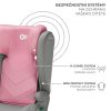 Kinderkraft i-Spark i-Size Autósülés 100-150cm Pink - Biztonságos Gyerekülés ISOFIX Rögzítéssel, 3-12 Éves Korig, Állítható Fejtámlával és Vidám Rózsaszín Kivitelben