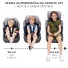 Kinderkraft Comfort Up i-Size Autósülés 76-150cm Happy Shapes - Kényelmes és Állítható Gyerekülés ISOFIX Opcióval, Vidám Mintás Kivitelben 15 Hónapostól 12 Éves Korig