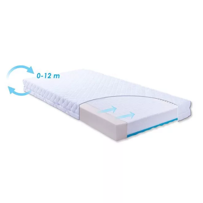 Babymatex Carpathia Matrac 120x60x10cm - Kétoldalas, Antiallergén és Légáteresztő Baba Matrac Levehető, Mosható Huzattal