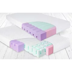   Babymatex Aero Matrac 120x60x10cm - Kényelmes Alátámasztáshoz és Pihentető Alváshoz