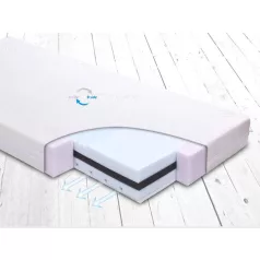   Babymatex Fresh DeLux Matrac 120x60cm - Kétoldalas, Légáteresztő és Antiallergén Baba Matrac Levehető, Mosható Huzattal