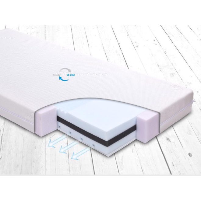 Babymatex Fresh DeLux Matrac 120x60cm - Kétoldalas, Légáteresztő és Antiallergén Baba Matrac Levehető, Mosható Huzattal