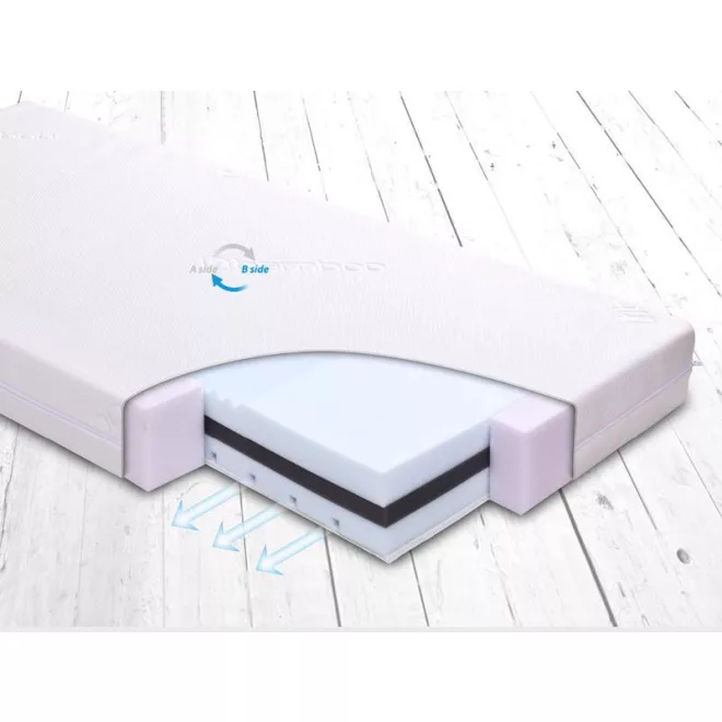 Babymatex Fresh DeLux Matrac 120x60cm - Kétoldalas, Légáteresztő és Antiallergén Baba Matrac Levehető, Mosható Huzattal