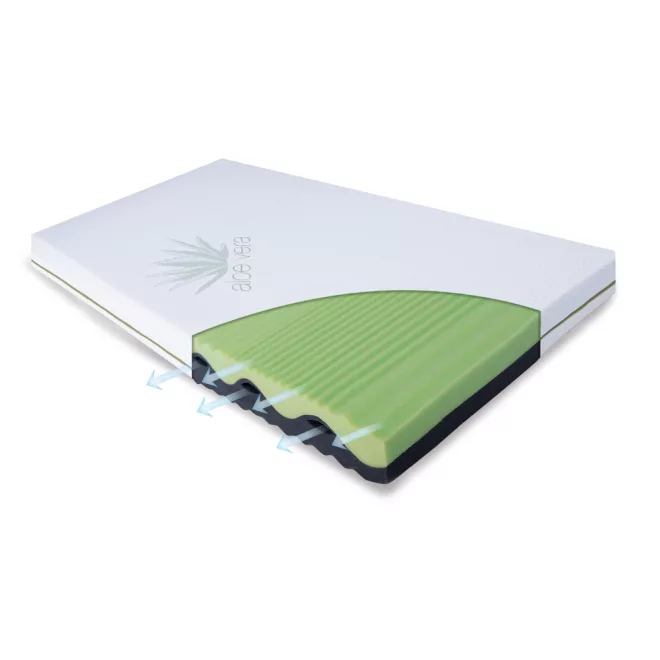 Babymatex Flora Matrac 120x60x10cm - Puha Komforthoz és Nyugodt Pihenéshez