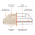 Explorer Dog Ortopédiai Fekhely Cloud XS 60x40 Vanília Bézs – Kényelmes Pihenéshez