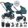 EasyWalker Harvey5 Premium Kombinált Babakocsi XXL RWS Jade Green - Prémium Rugózás, Luxus Kivitel