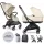 EasyWalker Rockey S Sport Babakocsi Bright Taupe - Ultra Könnyű, Kompakt Összecsukás