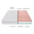 Petite & Mars Comfort Ortopéd Babaágy Matrac 120x60x10cm, Kényelmes Kiságy Matrac