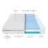 Petite & Mars Glow Ortopéd Babaágy Matrac 120x60x10cm, Kényelmes Kiságy Matrac