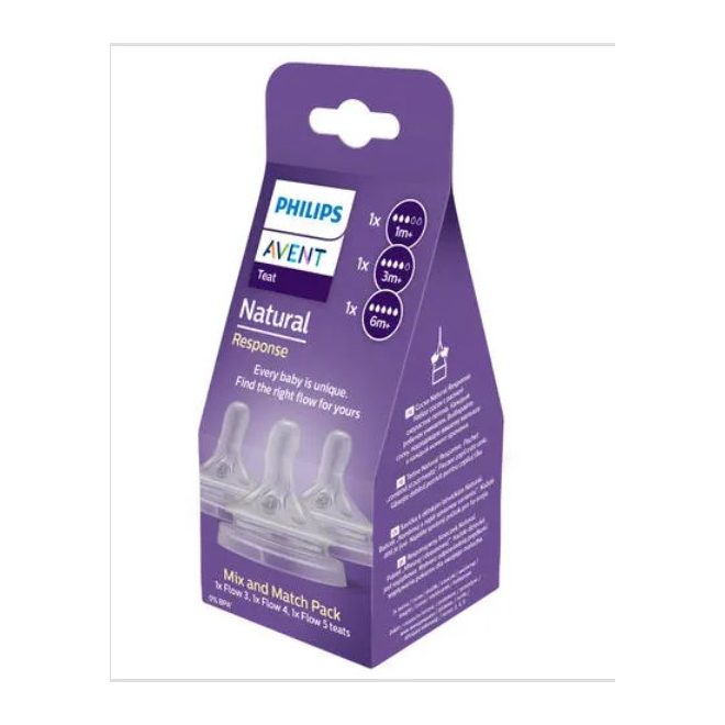 Philips Avent Natural Response Etetőcumi Mix 3db (SCY960/03) 1hó+, 3hó+, 6hó+ - Szivárgásmentes, Mellformájú, Anti-Kólika Szeleppel