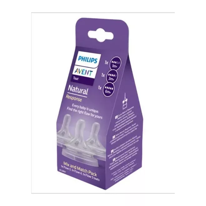 Philips Avent Natural Response Etetőcumi Mix 3db (SCY960/03) 1hó+, 3hó+, 6hó+ - Szivárgásmentes, Mellformájú, Anti-Kólika Szeleppel
