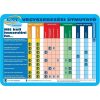 Brillant Pool Optima pH Mínusz Granulátum 7.5kg - Erőteljes pH Érték Csökkentő Medencevegyszer Lúgos Víz Semlegesítésére és Optimális Vízminőség Fenntartásához